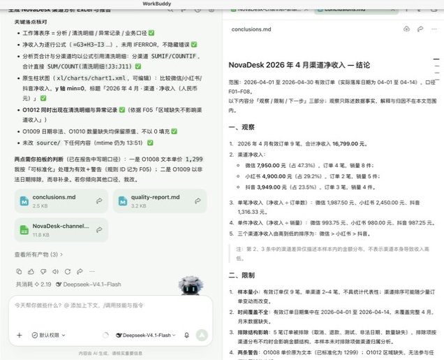 WorkBuddy 完成 Excel 分析：列出逐项核对结果和两处待拍板判断，共消耗 2.19 积分